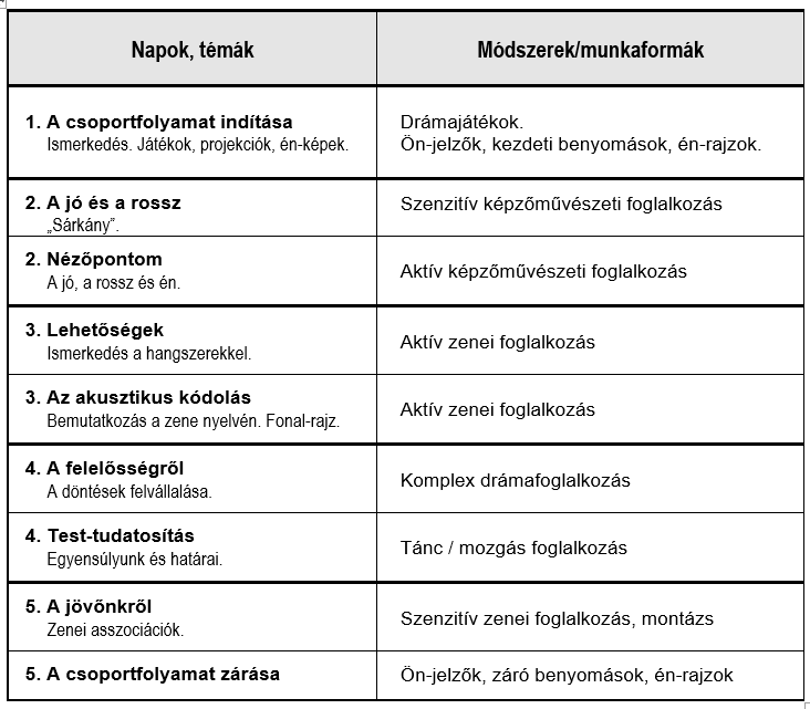 Tablazat.png